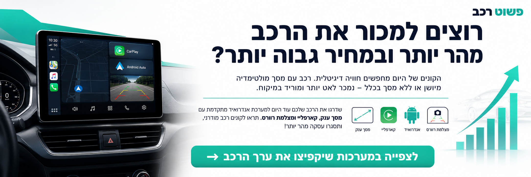 מולטימדיה- זולה