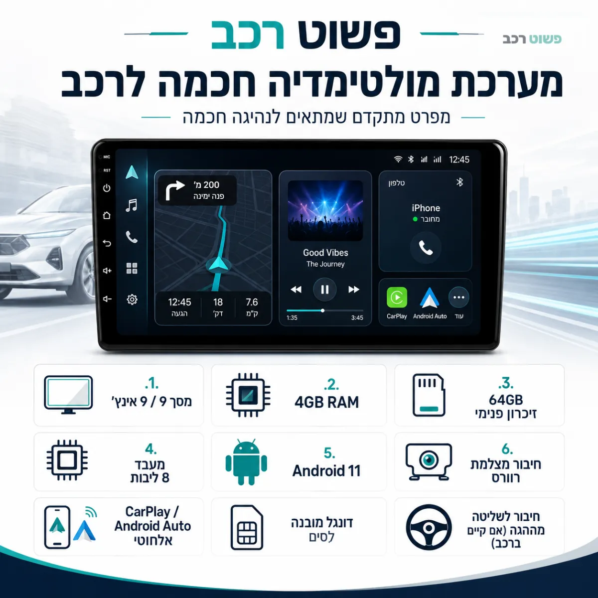 מערכת מולטימדיה פרימיום לרכב 4GB RAM | מסך אנדרואיד 11 עם CarPlay אלחוטי וסים מובנה (SIM)